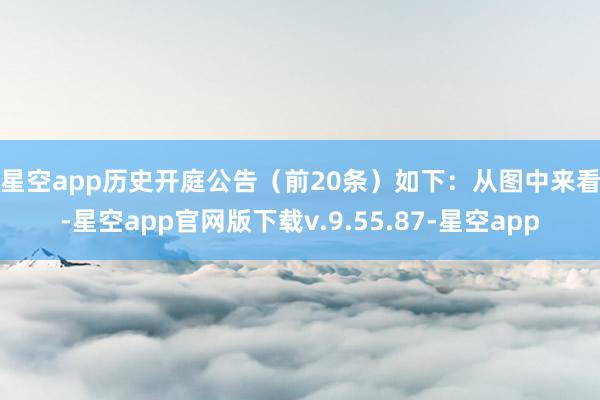 星空app历史开庭公告（前20条）如下：　　从图中来看-星空app官网版下载v.9.55.87-星空app