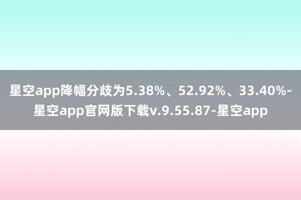 星空app降幅分歧为5.38%、52.92%、33.40%-星空app官网版下载v.9.55.87-星空app